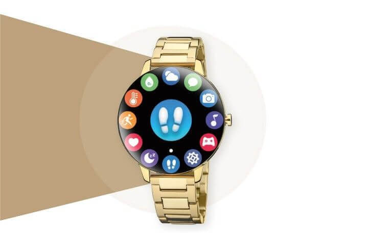 Utilize para ver mais