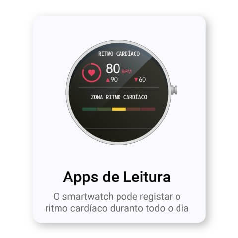 Utilize para ver mais