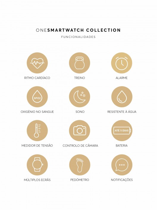 Smartwatch One Squeezer