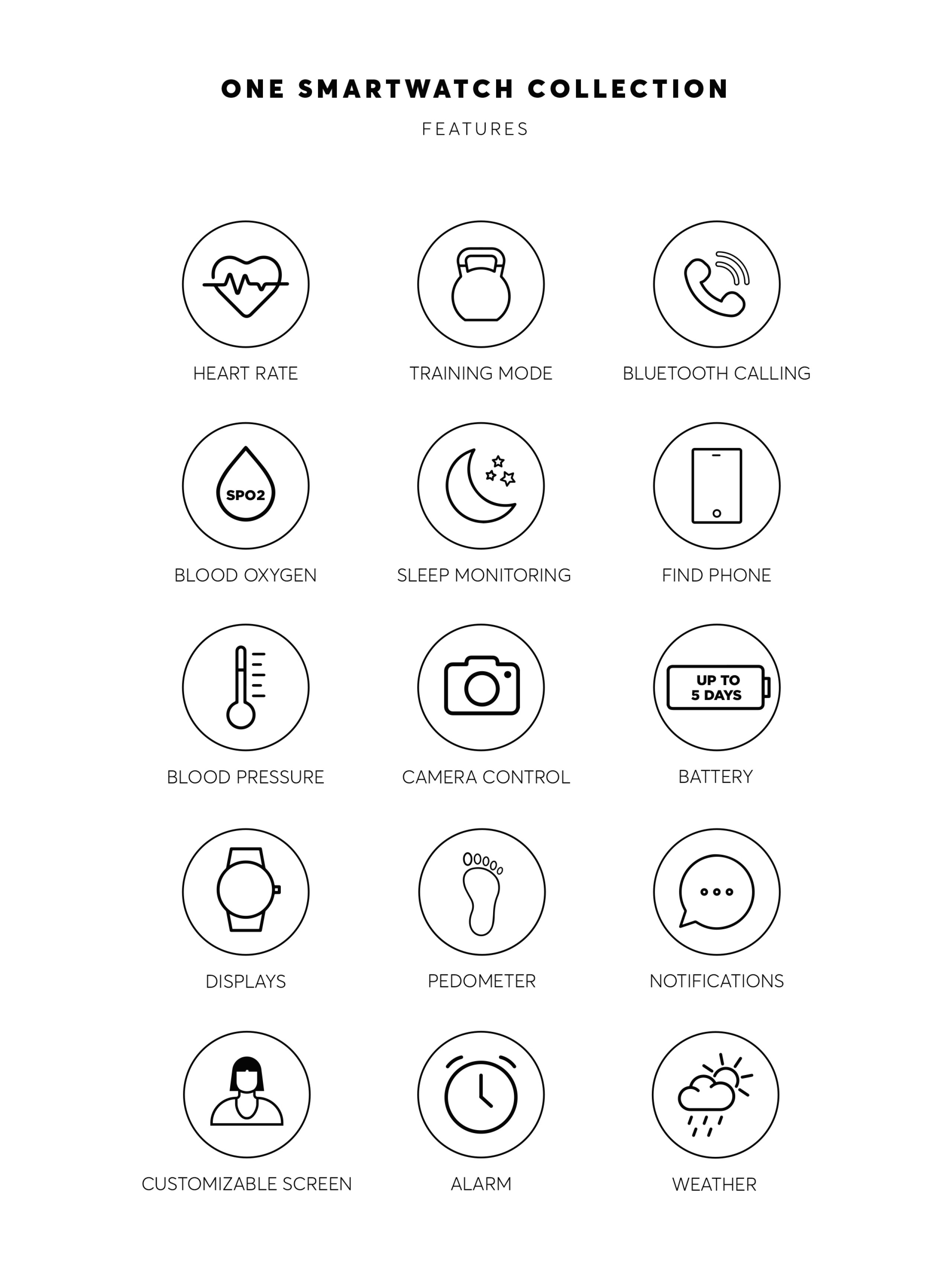 Smartwatch ONE Queencall Bicolor