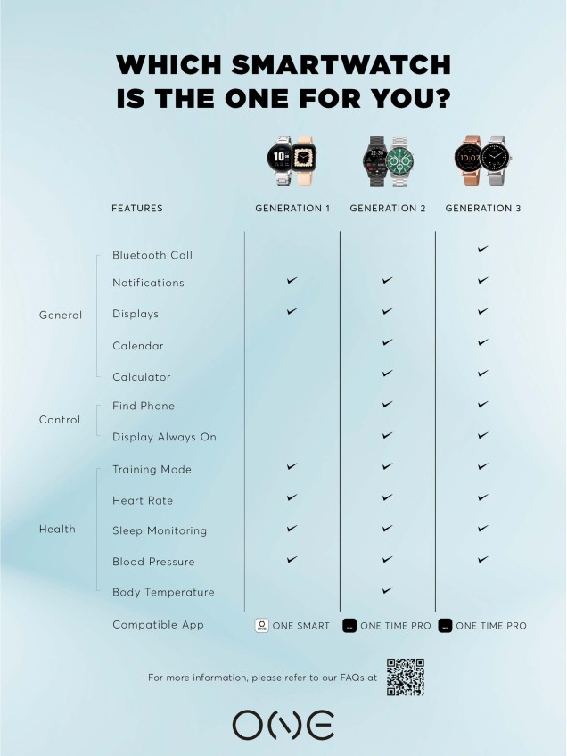 Smartwatch One Petite