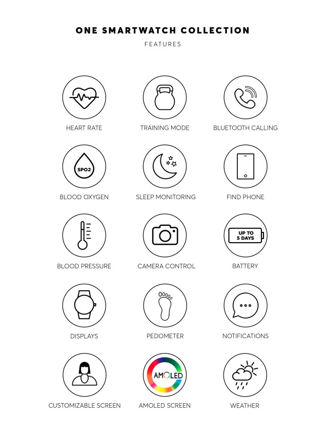 Smartwatch ONE Mini Gold Links