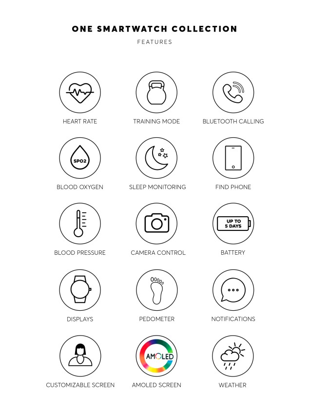 Smartwatch One Mini Spark Gold